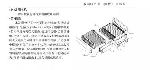 “无模组”电池专利排排看：谁更牛一点？