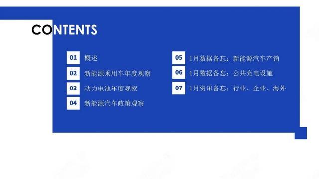PPT：中國(guó)新能源汽車(chē)產(chǎn)業(yè)觀察2020年1月簡(jiǎn)版