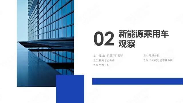 PPT：中国新能源汽车产业观察2020年1月简版