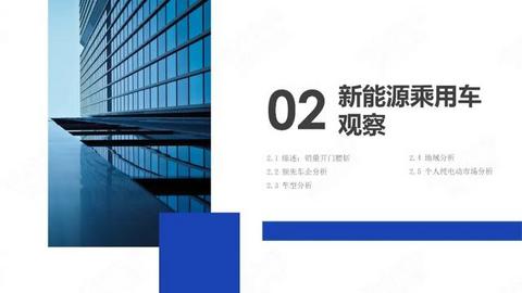 PPT：中国新能源汽车产业观察2020年1月简版