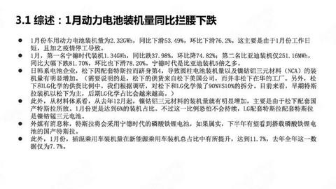 PPT：中国新能源汽车产业观察2020年1月简版