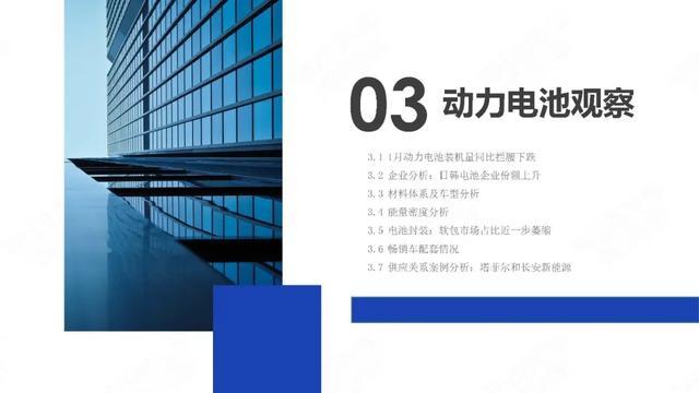 PPT：中国新能源汽车产业观察2020年1月简版