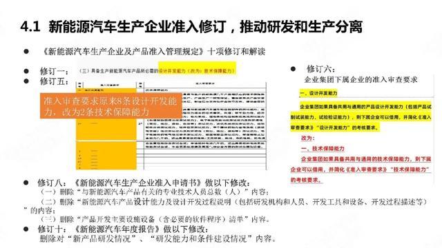 PPT：中国新能源汽车产业观察2020年1月简版