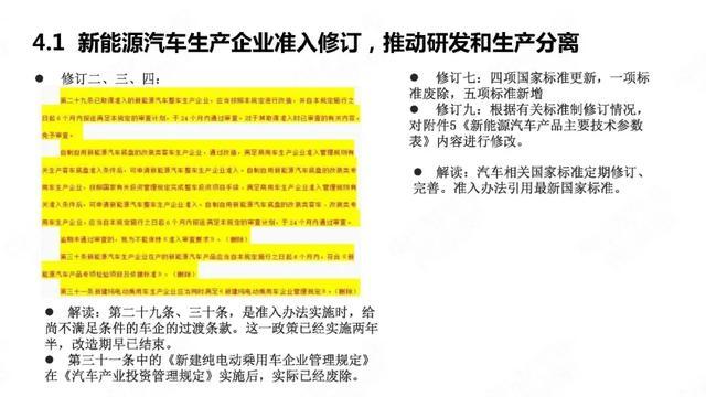 PPT：中国新能源汽车产业观察2020年1月简版