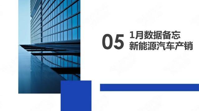 PPT：中国新能源汽车产业观察2020年1月简版