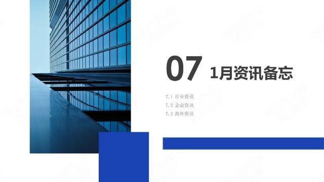 PPT：中国新能源汽车产业观察2020年1月简版