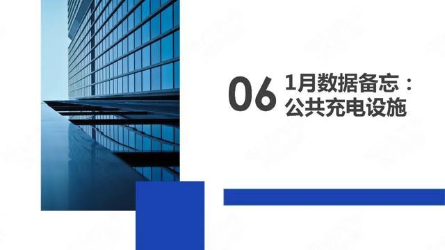 PPT：中国新能源汽车产业观察2020年1月简版