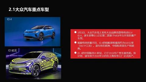 31页PPT：2020日内瓦车展电动报告