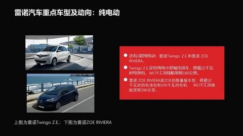 31页PPT：2020日内瓦车展电动报告
