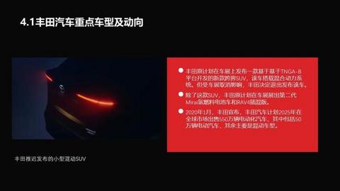 31页PPT：2020日内瓦车展电动报告