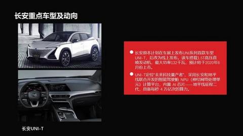 31页PPT：2020日内瓦车展电动报告