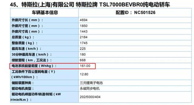 動力電池觀察：LG躋身第二，圓柱電池占比增至35%