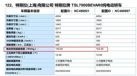 动力电池观察：LG跻身第二，圆柱电池占比增至35%