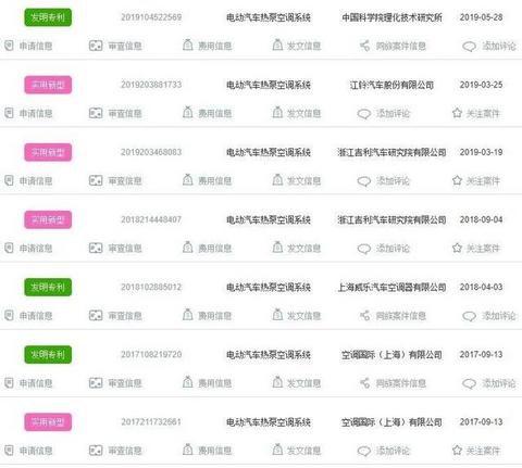 特斯拉都开始用热泵空调了，它会成为主流吗
