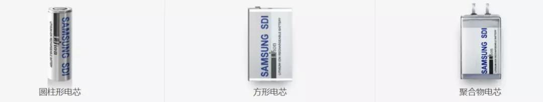 三星動(dòng)力電池走向衰落