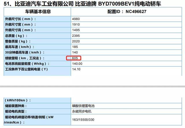 刀片电池：利刃的另一面