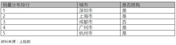 華晨寶馬5系插混熱銷再升級(jí)，插混切入路線穩(wěn)健而漸進(jìn)