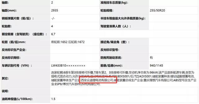 李想：花10億美金可盈利/偷師特斯拉/不做電池