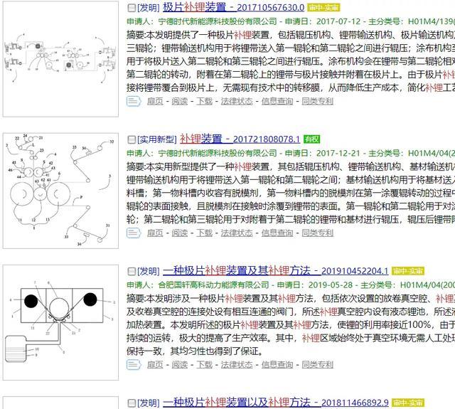 预锂化会成为特斯拉的杀手锏吗？