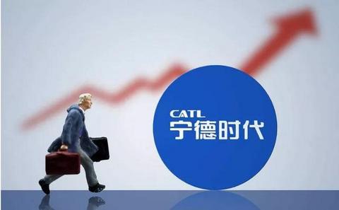 无死角解读宁德时代2019年报