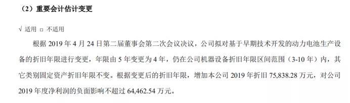 無死角解讀寧德時(shí)代2019年報(bào)
