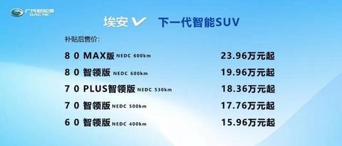 解析广汽的“埃安配方”
