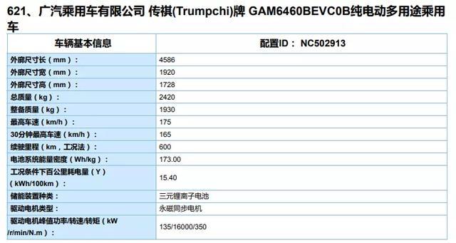 解析廣汽的“埃安配方”