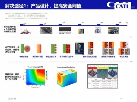 一文看懂宁德时代、比亚迪等企业电池安全思路