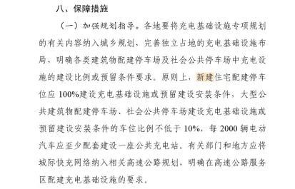 国网都难啃的硬骨头：充电桩进社区