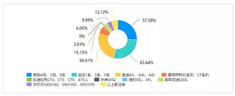 自主电动车企：特斯拉可能不是你的敌人