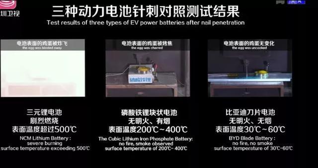比亞迪漢上市，預(yù)訂車主選購理由出人意料