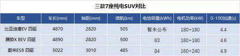 北京新增2万新能源指标：比亚迪总有一款适合您