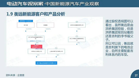 有数字更有真相：新能源汽车及动力电池观察8月版精华