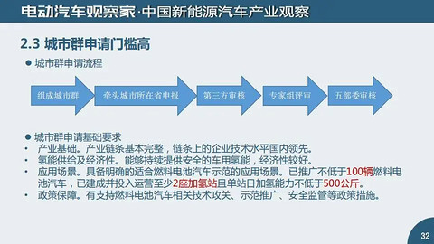 有数字更有真相：新能源汽车及动力电池观察8月版精华
