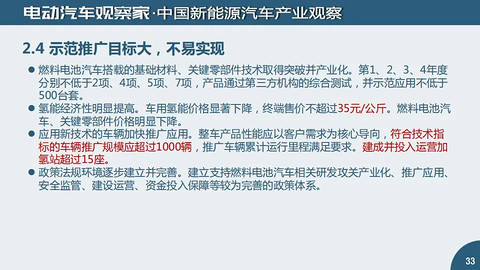 有数字更有真相：新能源汽车及动力电池观察8月版精华