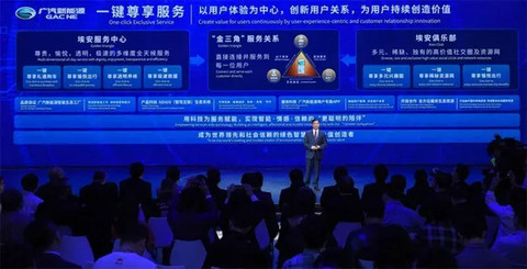 广汽新能源：和用户做朋友