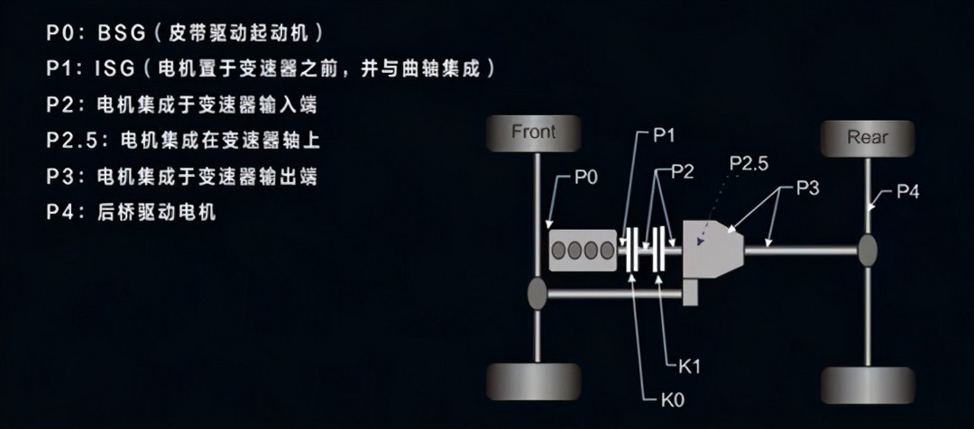 吉利插电车组团来袭，插电车要普及了吗？