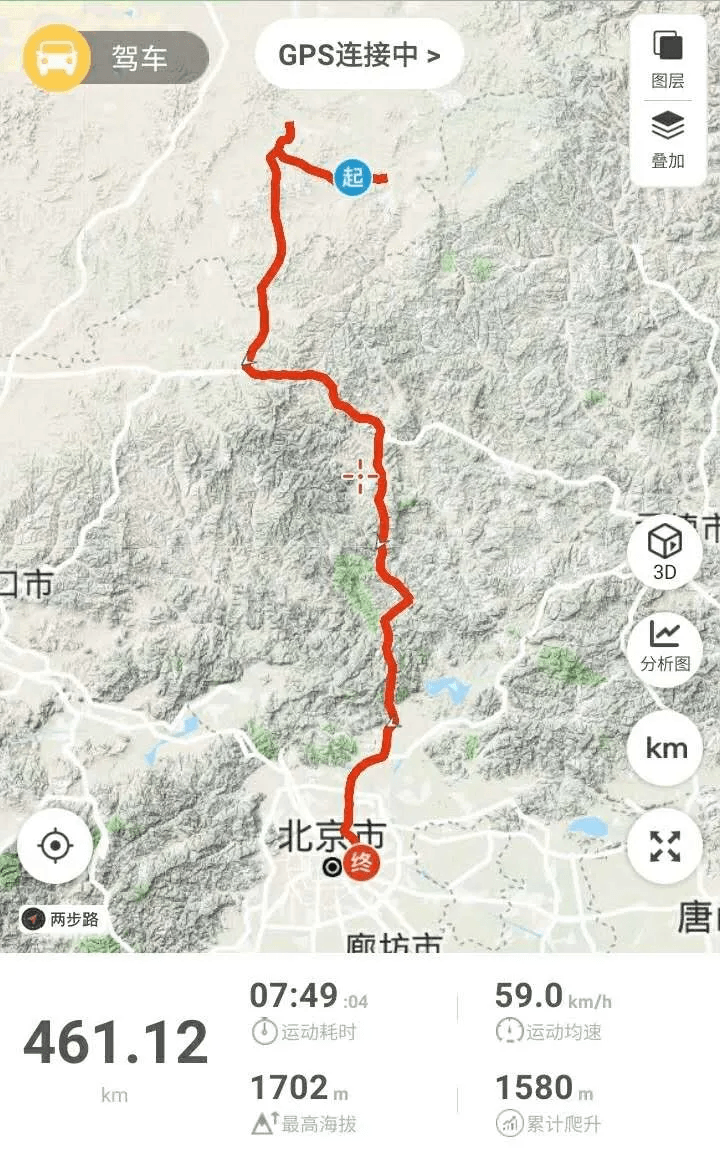 EV汽車?yán)m(xù)航偏差率排行榜發(fā)布，BEIJING-EU5拿下第一