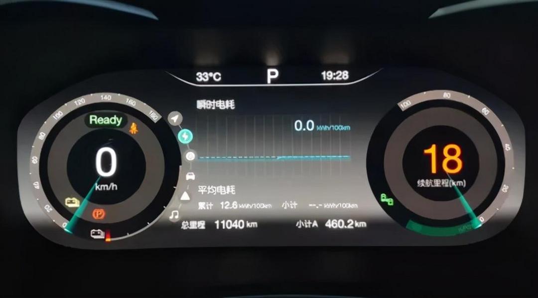 EV汽車?yán)m(xù)航偏差率排行榜發(fā)布，BEIJING-EU5拿下第一