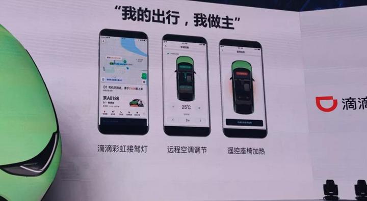滴滴D1：场景定义产品第一车