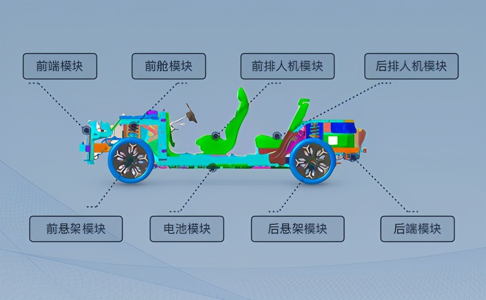 “螞蟻”終成大器