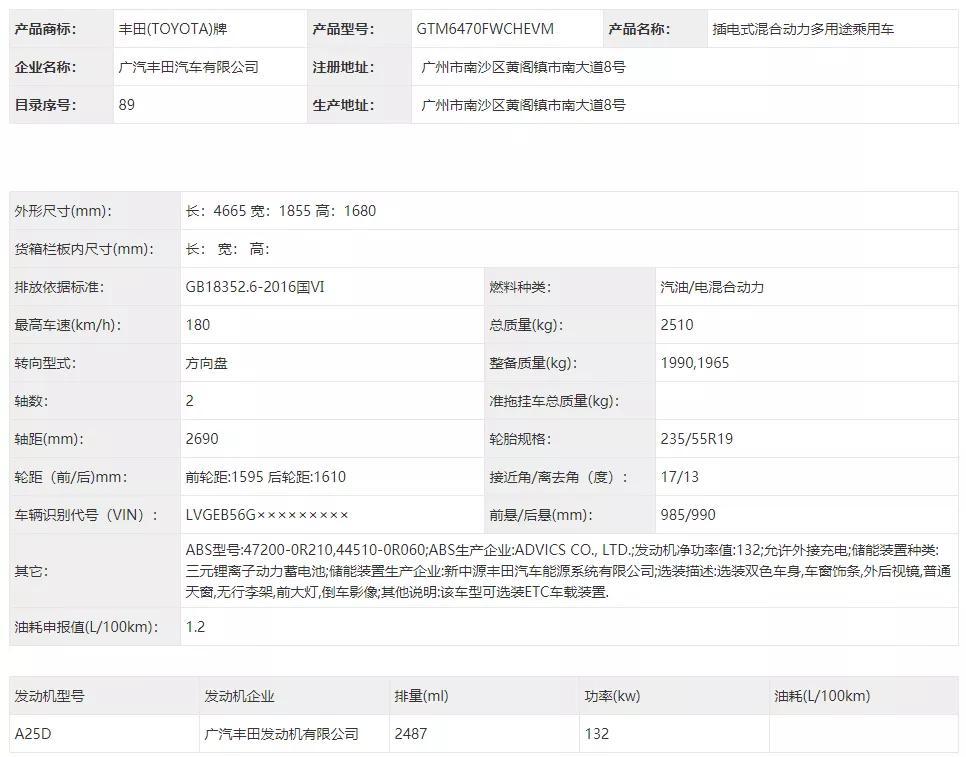 第339批公告：小鵬推出磷酸鐵鋰車型