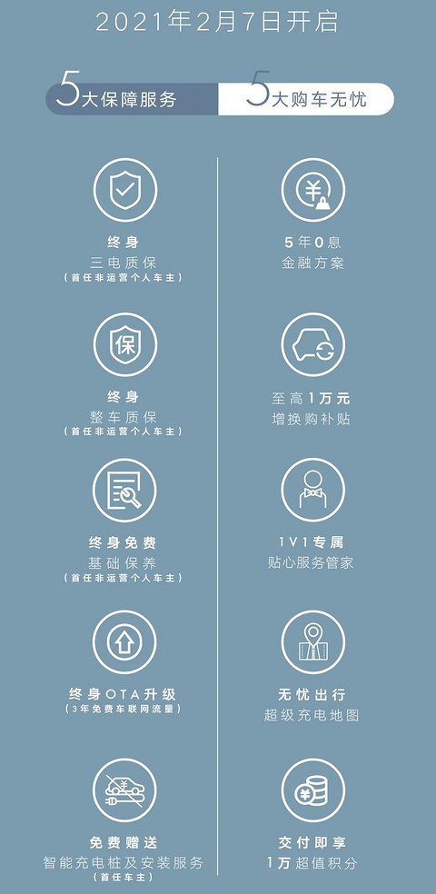 R汽车MARVEL R上市，21.98万起505公里续航