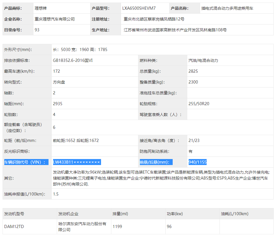 理想ONE參數(shù)