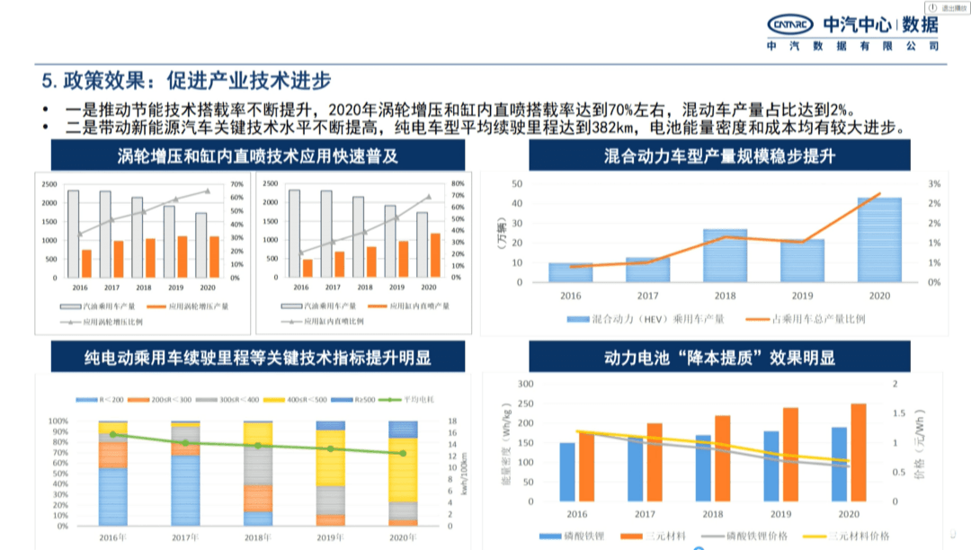 图片16 (2)