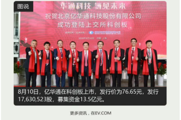 亿华通凭什么成为“中国氢能第一股”？