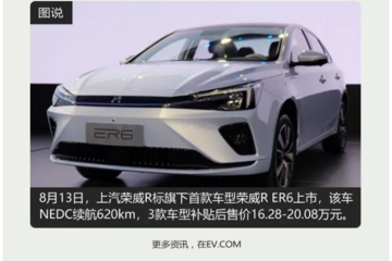 荣威R ER6：海派电动土味价