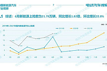 中国新能源汽车产业观察2021年6月版