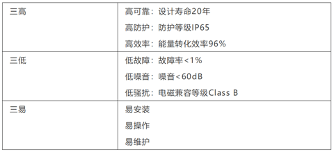 四.png