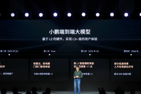 小鹏汽车发布智能驾驶规划时间表:2026年迈向L4级体验